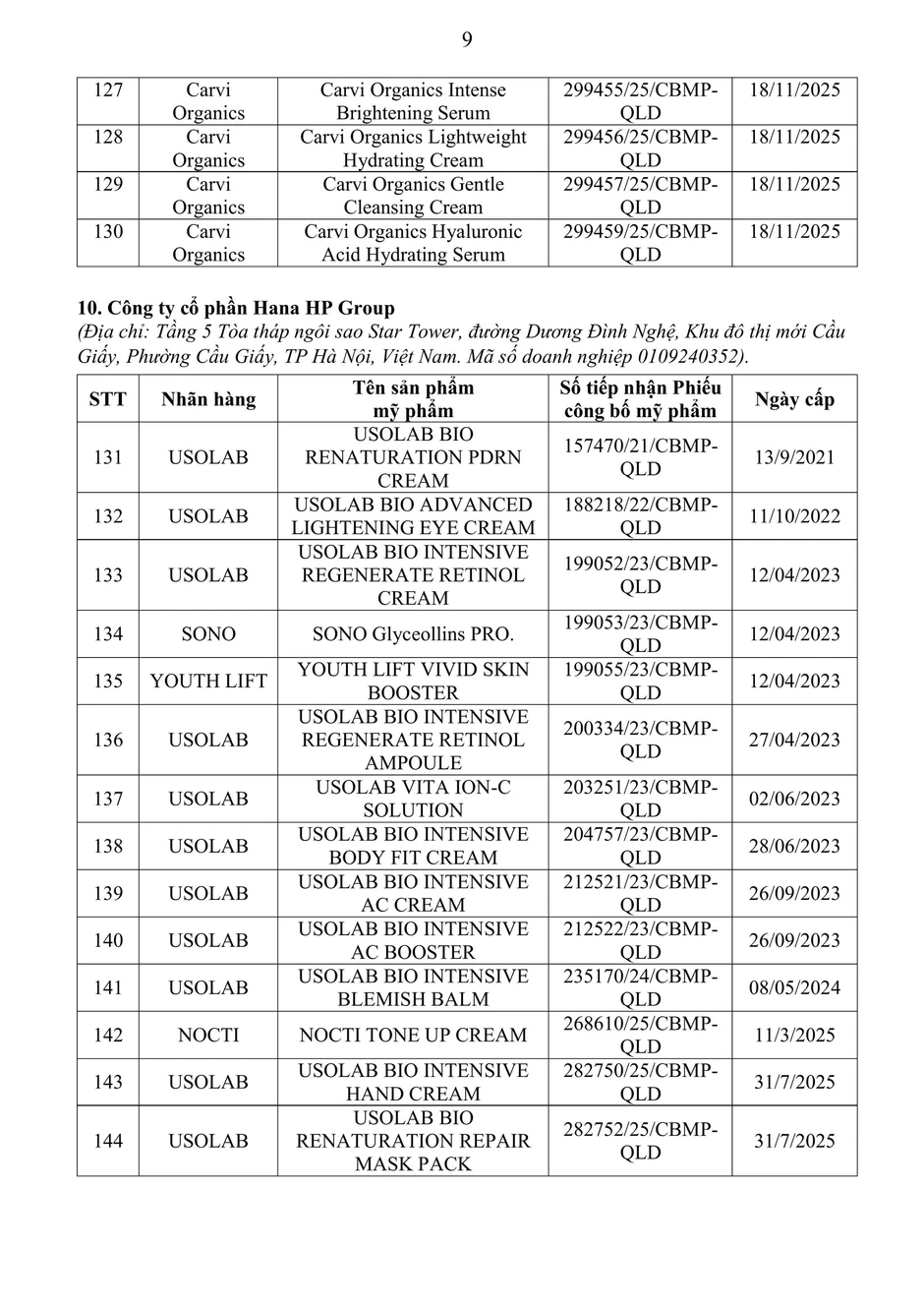 Bộ Y tế thu hồi số công bố của 362 loại mỹ phẩm theo đề nghị tự nguyện của doanh nghiệp, loạt sản phẩm Focallure, PERFECT DIARY, HUIGE... góp mặt