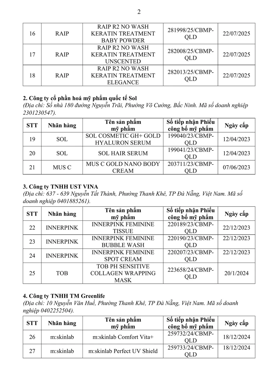 Bộ Y tế thu hồi số công bố của 362 loại mỹ phẩm theo đề nghị tự nguyện của doanh nghiệp, loạt sản phẩm Focallure, PERFECT DIARY, HUIGE... góp mặt