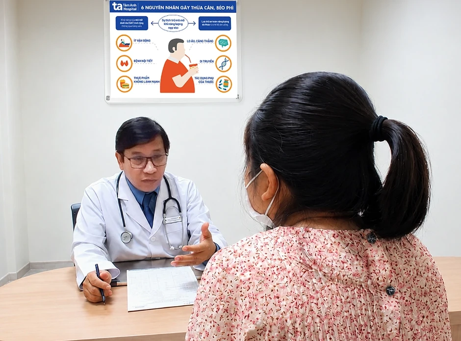 Buồng trứng đa nang ở tuổi 15 - Báo TinVina Buồng trứng đa nang ở tuổi 15 - Báo TinVina