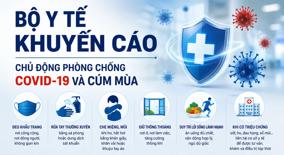 Ca bệnh Covid-19 có xu hướng tăng Ca bệnh Covid-19 có xu hướng tăng