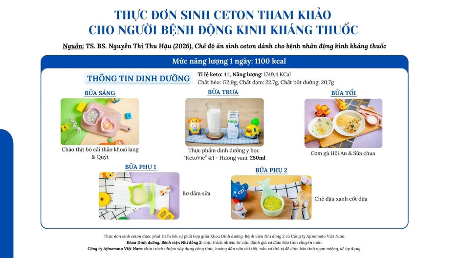 Cán bộ y tế miền Trung tập huấn chế độ dinh dưỡng sinh ceton Cán bộ y tế miền Trung tập huấn chế độ dinh dưỡng sinh ceton