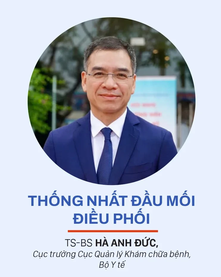 Cấp cứu ngoại viện - Mắt xích sống còn và cuộc đua giành sự sống Cấp cứu ngoại viện - Mắt xích sống còn và cuộc đua giành sự sống