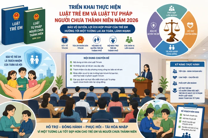 Chuyển từ “xử lý” sang “hỗ trợ tái hòa nhập” với người chưa thành niên vi phạm pháp luật Chuyển từ “xử lý” sang “hỗ trợ tái hòa nhập” với người chưa thành niên vi phạm pháp luật