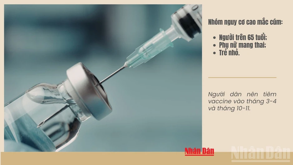 Cúm mùa đến sớm, nhiều ca nặng ở người bệnh nền và lưu ý khi "tự chẩn đoán" bằng AI Cúm mùa đến sớm, nhiều ca nặng ở người bệnh nền và lưu ý khi "tự chẩn đoán" bằng AI