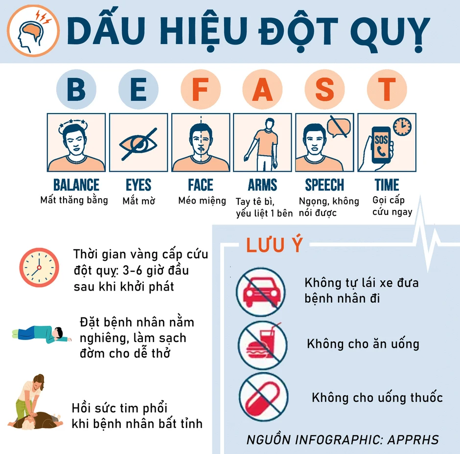 Đang tham gia hội thảo, cô giáo trẻ bất ngờ ngã gục, méo miệng Đang tham gia hội thảo, cô giáo trẻ bất ngờ ngã gục, méo miệng