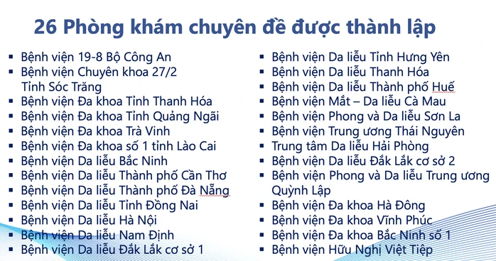 Đề xuất BHYT chi trả 50-70% thuốc sinh học điều trị vảy nến