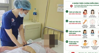 Đi khám vì hoa mắt chóng mặt, người phụ nữ 35 tuổi sốc khi mắc ung thư