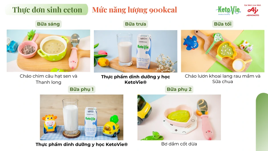 Điều trị động kinh: Không chỉ là thuốc, dinh dưỡng đóng vai trò quan trọng Điều trị động kinh: Không chỉ là thuốc, dinh dưỡng đóng vai trò quan trọng