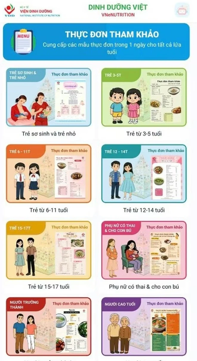 Dinh dưỡng số: Lần đầu người dân có “trợ lý ăn uống” cá nhân Dinh dưỡng số: Lần đầu người dân có “trợ lý ăn uống” cá nhân