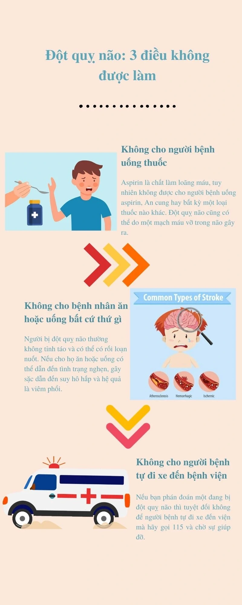 Đột ngột choáng, ngã trong nhà vệ sinh, thiếu niên 15 tuổi bị đột quỵ Đột ngột choáng, ngã trong nhà vệ sinh, thiếu niên 15 tuổi bị đột quỵ