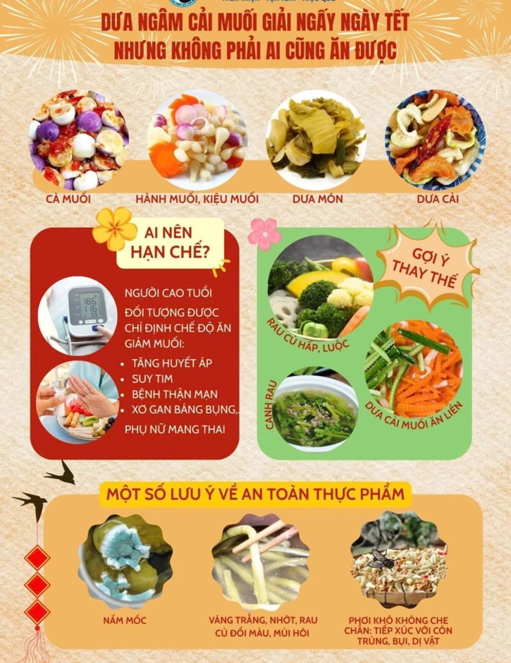 Dưa ngâm – cải muối giải ngấy ngày Tết nhưng không phải ai cũng ăn nhiều được Dưa ngâm – cải muối giải ngấy ngày Tết nhưng không phải ai cũng ăn nhiều được