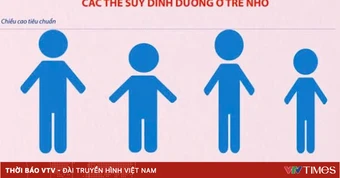 Đừng để trẻ chậm lớn mới phát hiện suy dinh dưỡng