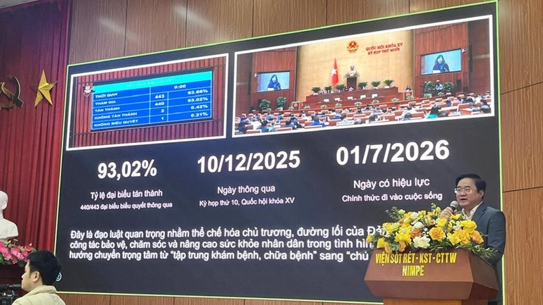 Hoàn thiện cơ sở pháp lý về phòng bệnh góp phần nâng cao sức khỏe và chất lượng cuộc sống của người Việt Nam Hoàn thiện cơ sở pháp lý về phòng bệnh góp phần nâng cao sức khỏe và chất lượng cuộc sống của người Việt Nam