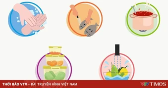 Infographic: 5 chìa khóa đảm bảo an toàn thực phẩm