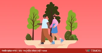 Infographic: Bao nhiêu bước chân mỗi ngày là đủ?
