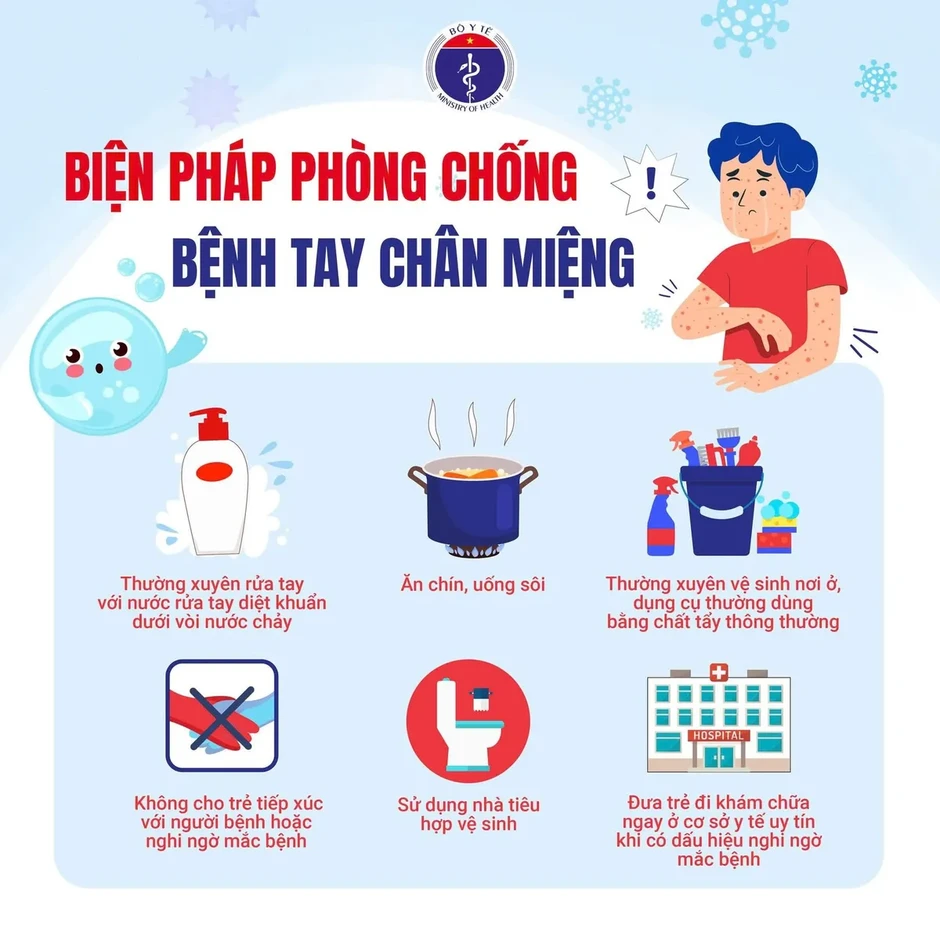 Infographic: Chủ động phòng, chống bệnh tay chân miệng ở trẻ nhỏ Infographic: Chủ động phòng, chống bệnh tay chân miệng ở trẻ nhỏ