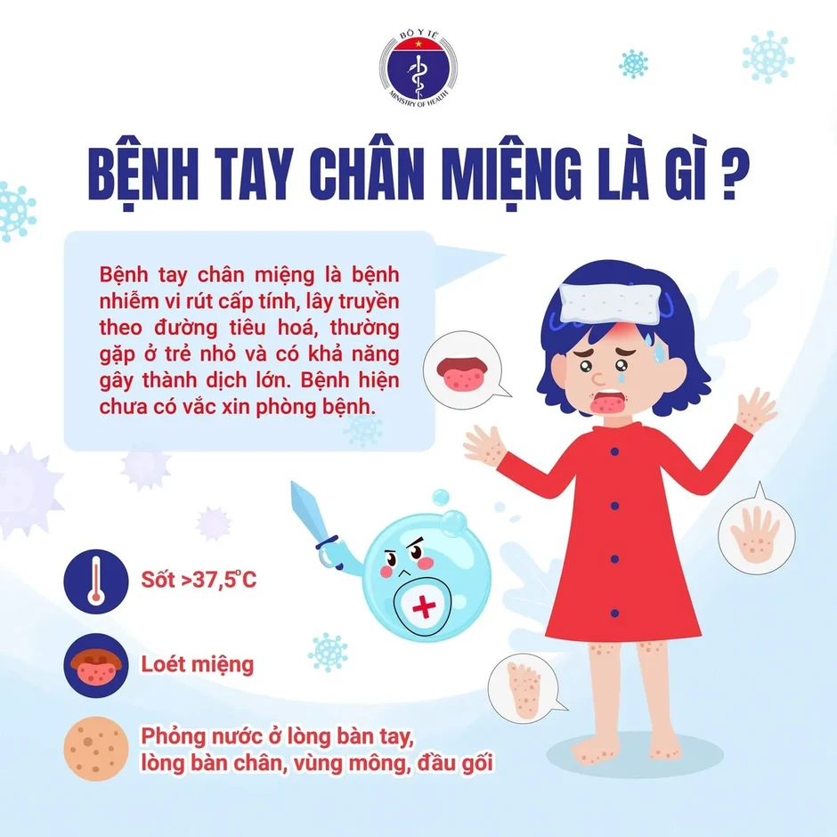 Infographic: Chủ động phòng, chống bệnh tay chân miệng ở trẻ nhỏ Infographic: Chủ động phòng, chống bệnh tay chân miệng ở trẻ nhỏ