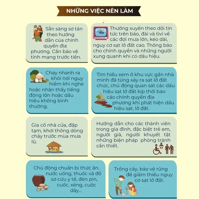 Infographic: Kỹ năng ứng phó với sạt lở đất Infographic: Kỹ năng ứng phó với sạt lở đất