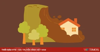 Infographic: Kỹ năng ứng phó với sạt lở đất