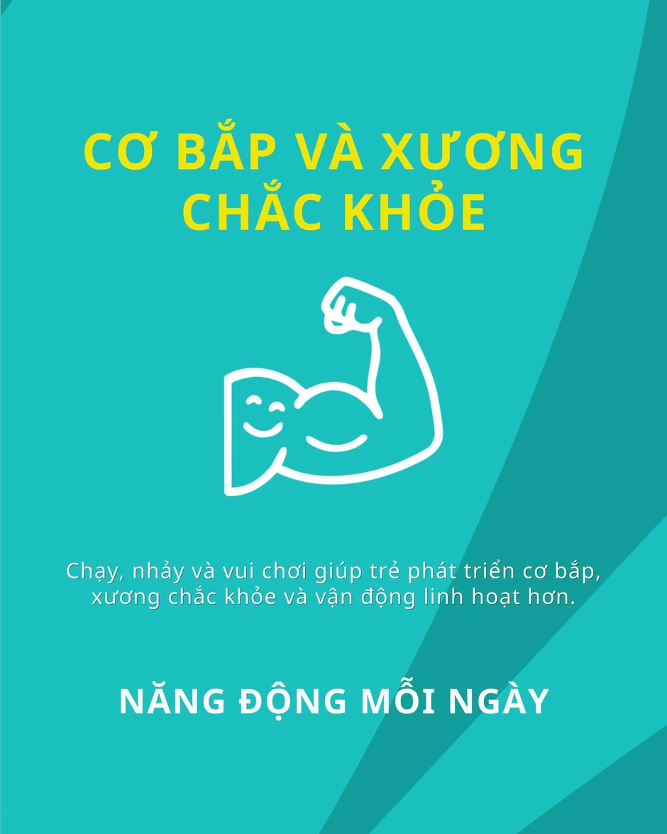 Infographic: Khuyến khích trẻ vận động để tăng cường sức khỏe Infographic: Khuyến khích trẻ vận động để tăng cường sức khỏe