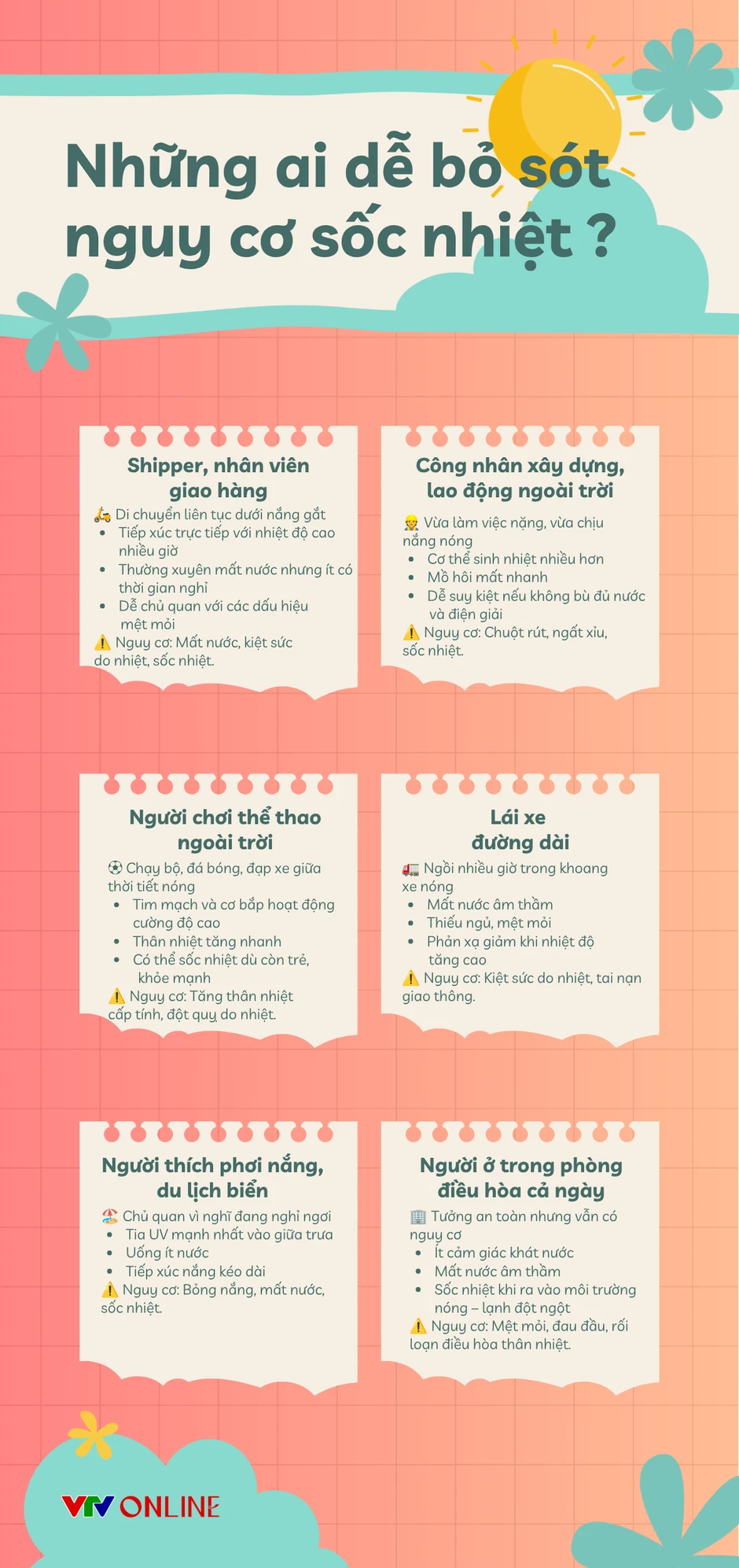 Infographic: Những ai dễ bỏ sót nguy cơ sốc nhiệt? Infographic: Những ai dễ bỏ sót nguy cơ sốc nhiệt?