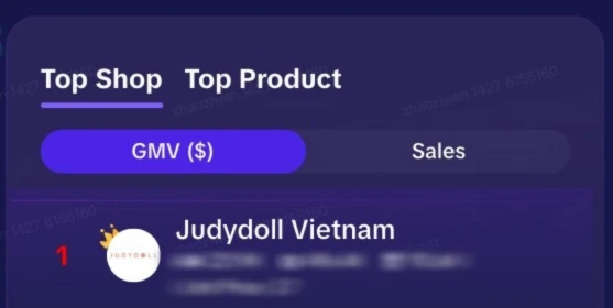 JUDYDOLL: Dấu ấn nổi bật trong năm 2025 với các sự kiện trải nghiệm và thương mại số