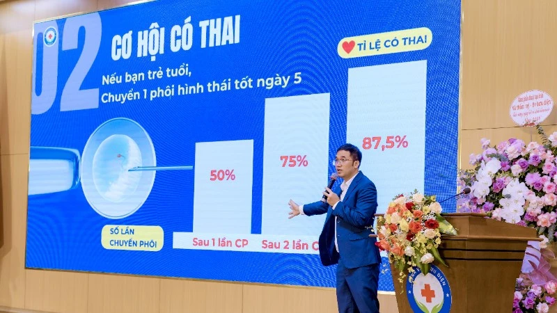 Kết hợp hỗ trợ sinh sản với di truyền ngăn ngừa nguy cơ truyền bệnh sang thế hệ sau Kết hợp hỗ trợ sinh sản với di truyền ngăn ngừa nguy cơ truyền bệnh sang thế hệ sau