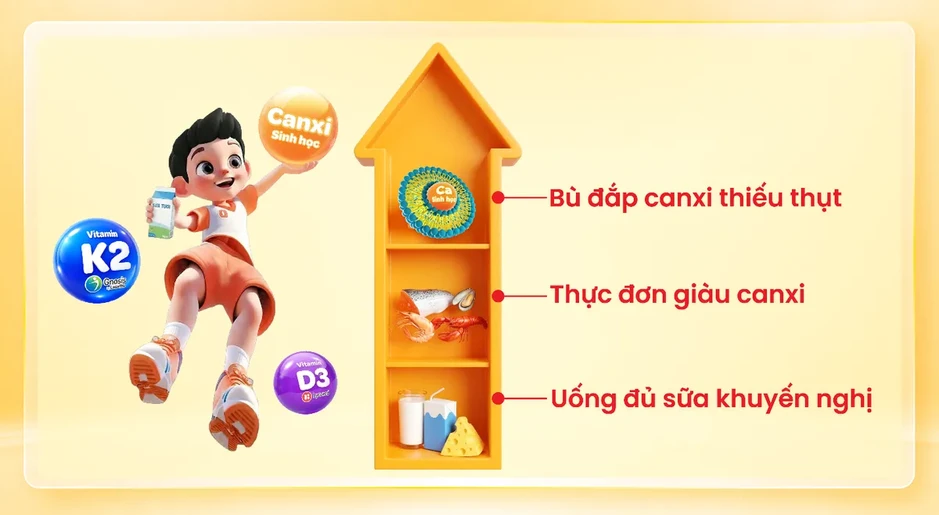 Khảo sát SEANUTS II: 92% trẻ em Việt Nam không uống đủ sữa theo khuyến nghị
