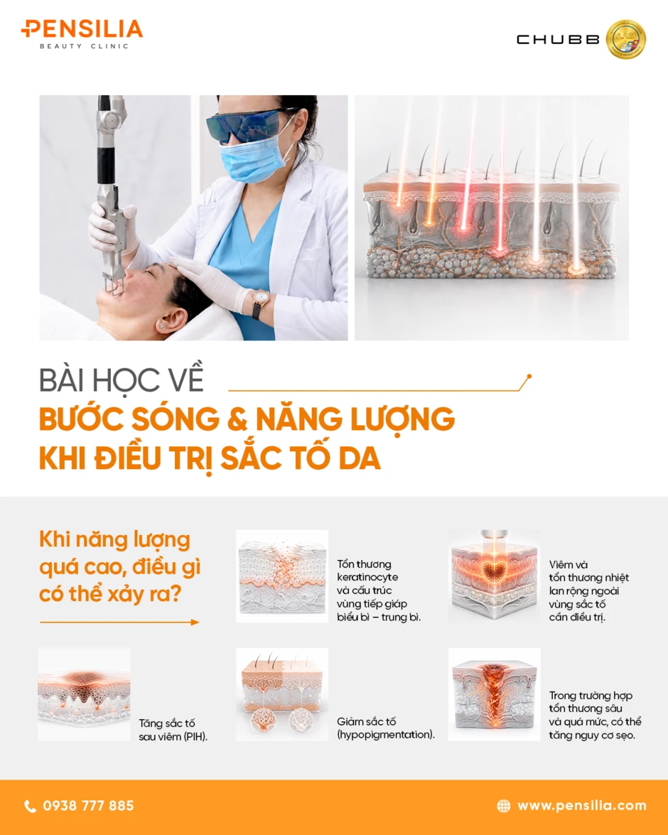 Khi bác sĩ tại Pensilia kết hợp AI: hướng đi mới trong cá nhân hóa trong chăm sóc và điều trị da Khi bác sĩ tại Pensilia kết hợp AI: hướng đi mới trong cá nhân hóa trong chăm sóc và điều trị da