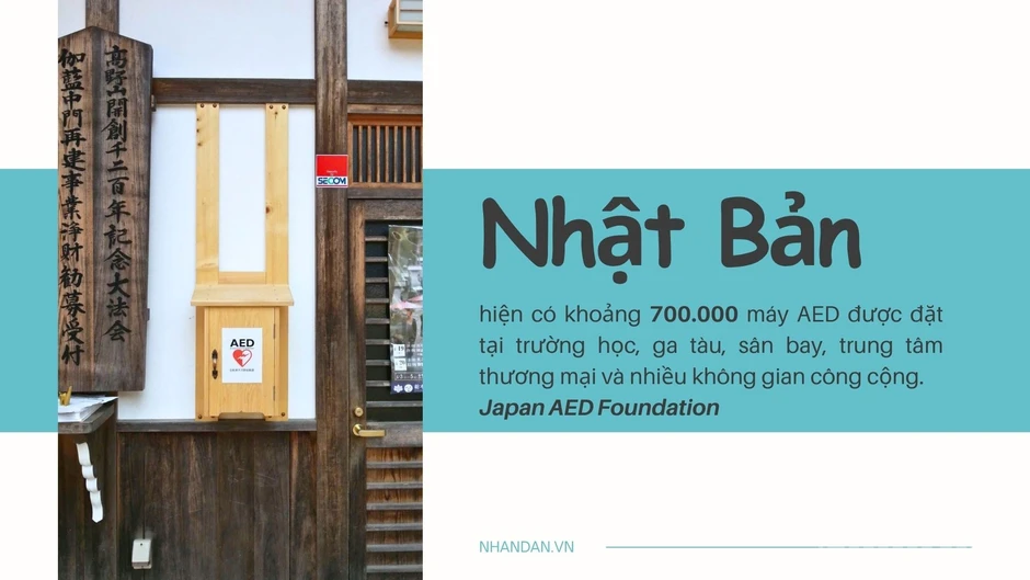 Kiến tạo "tấm lưới y tế" cho du lịch khám phá tại Việt Nam Kiến tạo "tấm lưới y tế" cho du lịch khám phá tại Việt Nam