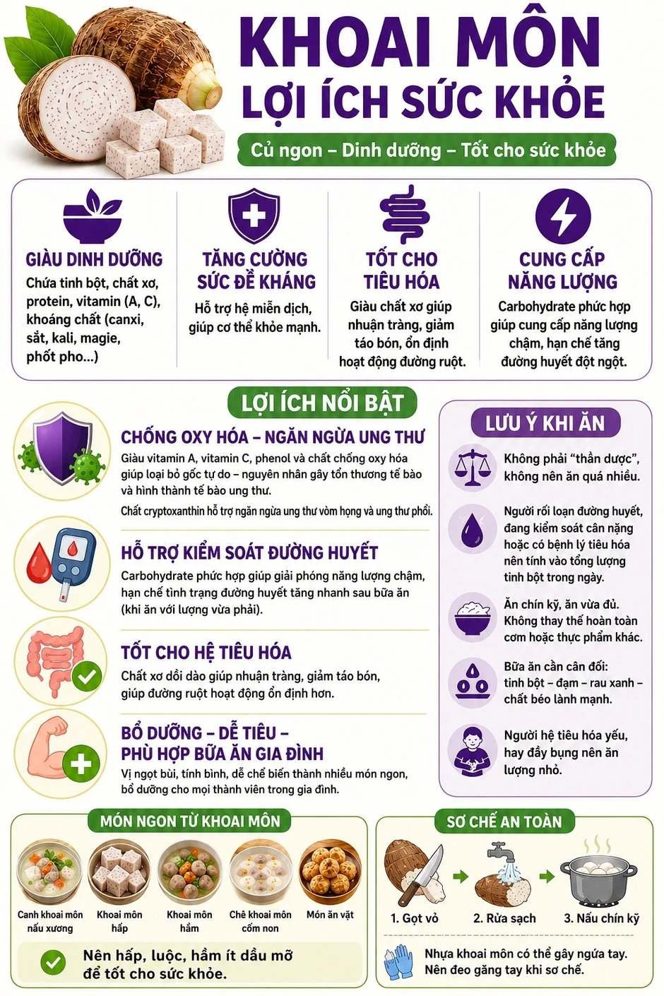 Loại củ người Việt hay nấu canh được người Nhật ví như "món trường thọ" Loại củ người Việt hay nấu canh được người Nhật ví như "món trường thọ"