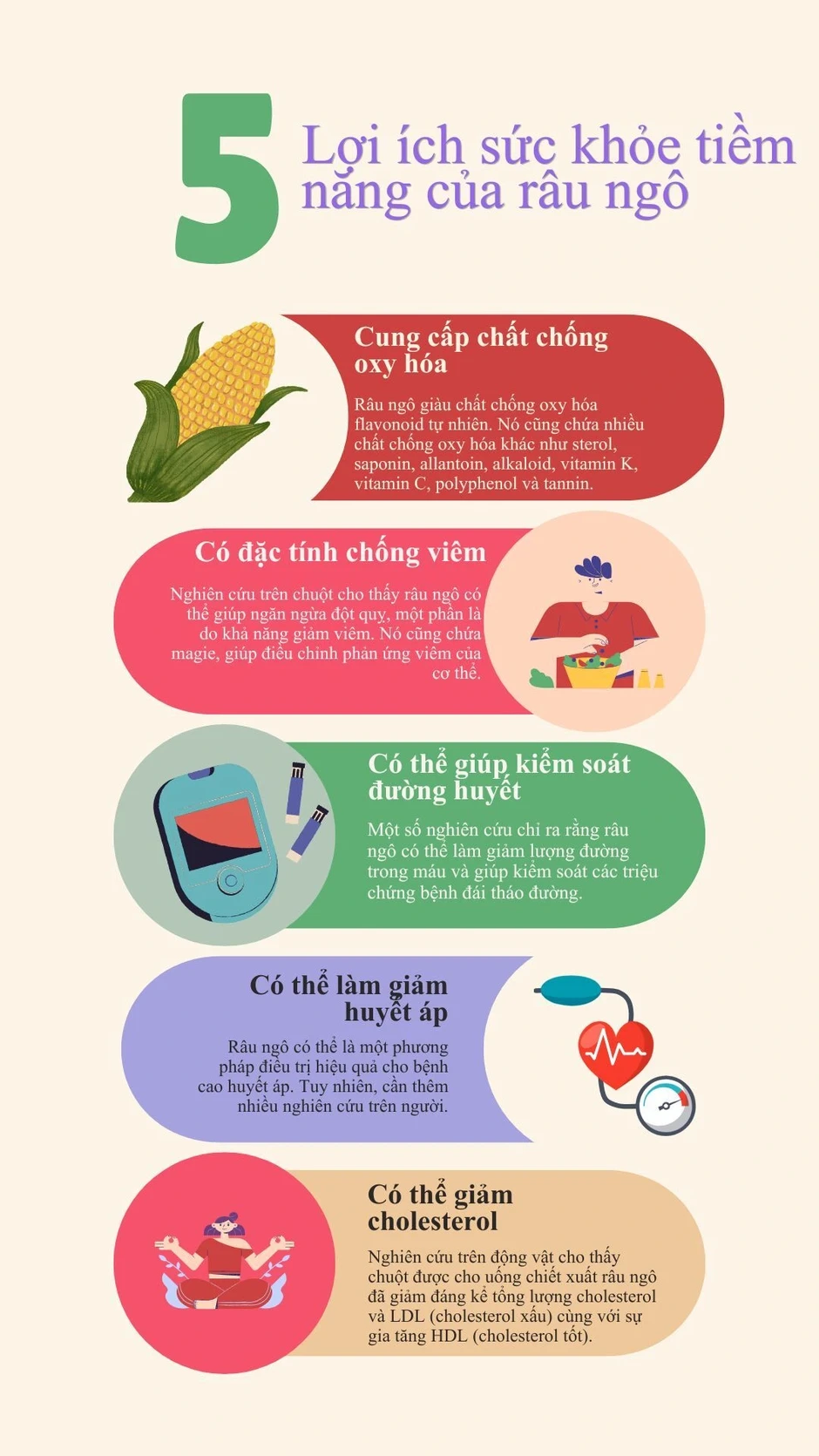 Lợi ích sức khỏe của nước râu ngô Lợi ích sức khỏe của nước râu ngô