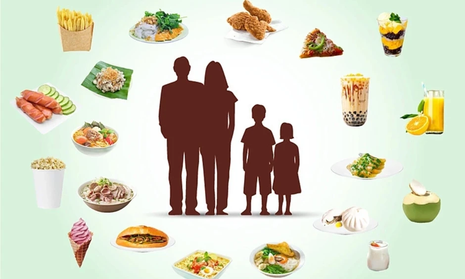 Một ngày nên ăn bao nhiêu calo? Một ngày nên ăn bao nhiêu calo?