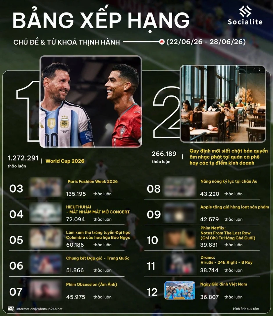 Ngày hội gia đình Long Châu 2026 trở thành sự kiện được chú ý hàng đầu tuần qua Ngày hội gia đình Long Châu 2026 trở thành sự kiện được chú ý hàng đầu tuần qua