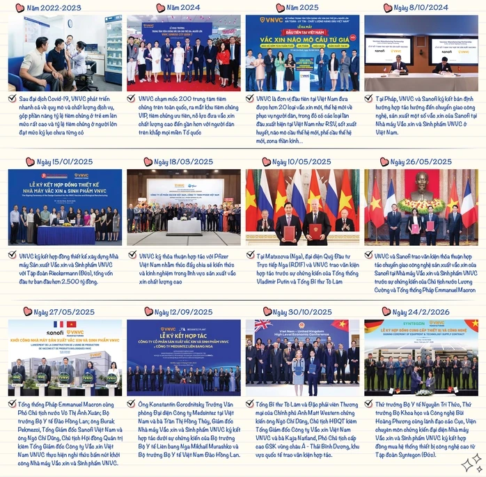 Ngày này 5 năm trước của những mũi vắc-xin chống Covid-19 đầu tiên Ngày này 5 năm trước của những mũi vắc-xin chống Covid-19 đầu tiên