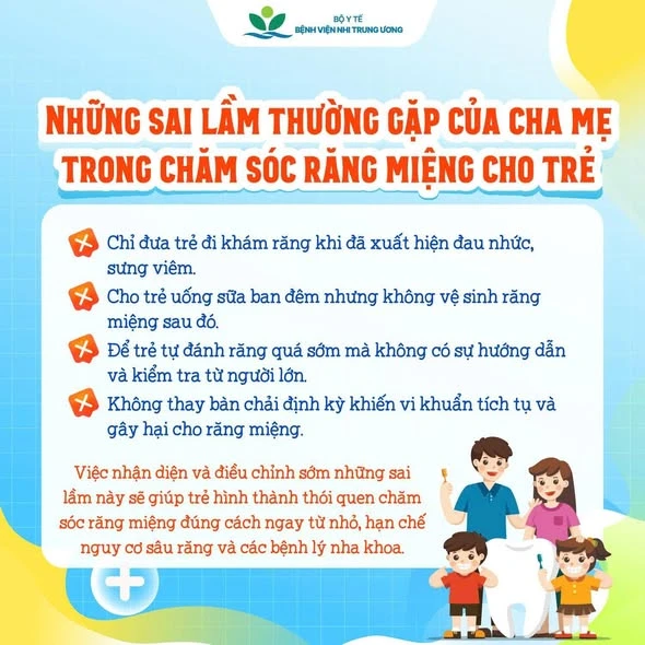 Ngày Sức khỏe Răng miệng thế giới (20/3): "Nụ cười đẹp, cuộc sống vui" Ngày Sức khỏe Răng miệng thế giới (20/3): "Nụ cười đẹp, cuộc sống vui"
