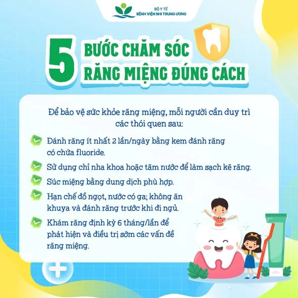 Ngày Sức khỏe Răng miệng thế giới (20/3): "Nụ cười đẹp, cuộc sống vui" Ngày Sức khỏe Răng miệng thế giới (20/3): "Nụ cười đẹp, cuộc sống vui"
