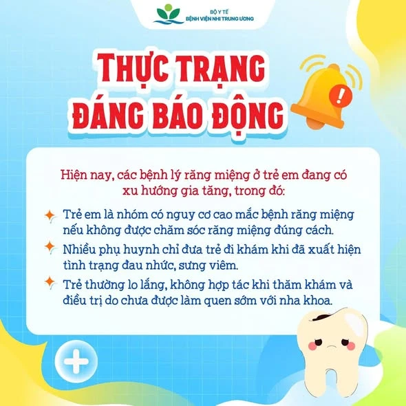 Ngày Sức khỏe Răng miệng thế giới (20/3): "Nụ cười đẹp, cuộc sống vui" Ngày Sức khỏe Răng miệng thế giới (20/3): "Nụ cười đẹp, cuộc sống vui"
