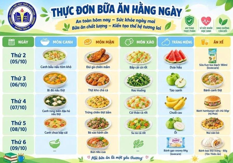 Nhiều học sinh một trường tiểu học ở TPHCM nôn ói, tiêu chảy, sốt