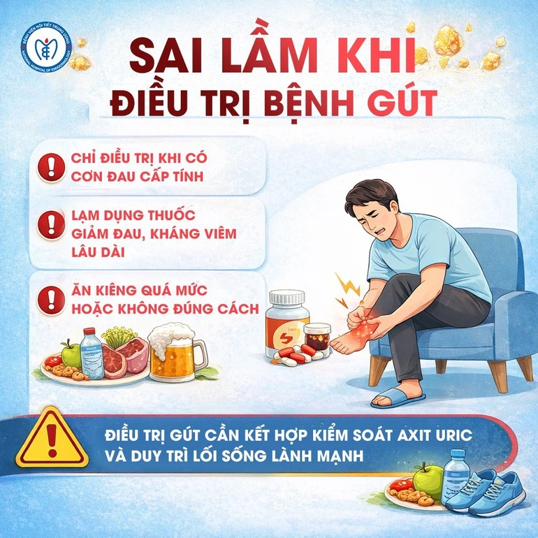 Những sai lầm của bệnh nhân gout khi điều trị khiến bệnh ngày càng nặng
