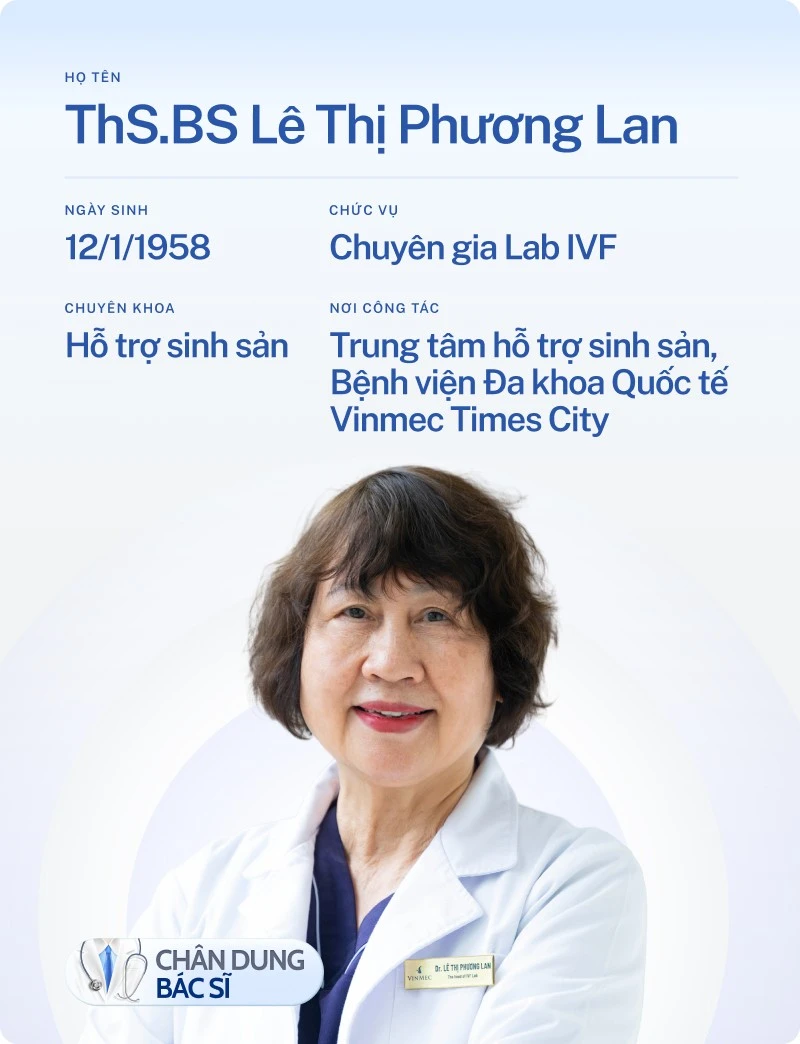Nữ bác sĩ "huyền thoại IVF tại Hà Nội" và những cuộc gọi 6h sáng