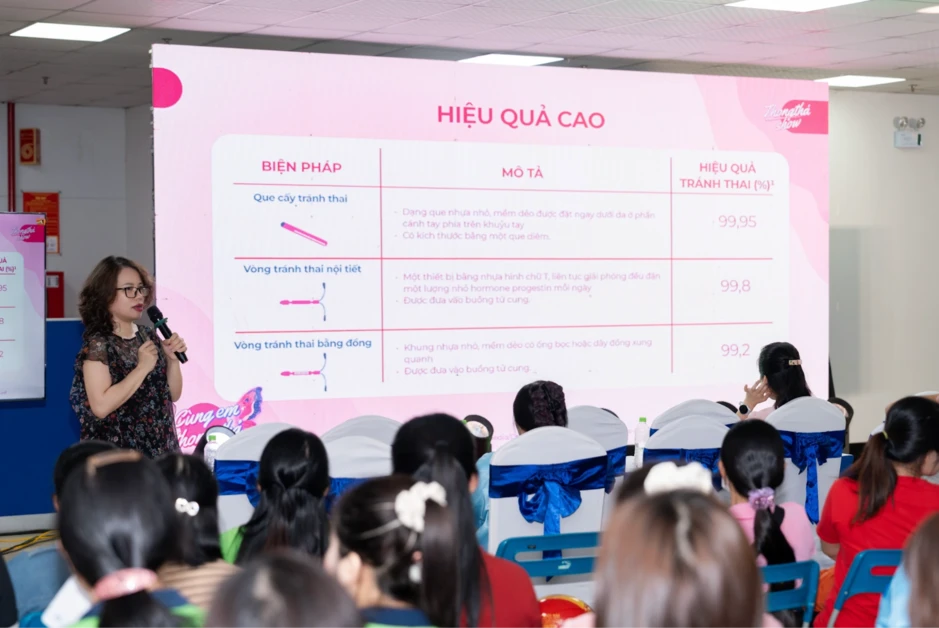 Organon cùng Thong Thả Show đưa kiến thức tránh thai an toàn đến công nhân Điềm Thụy Organon cùng Thong Thả Show đưa kiến thức tránh thai an toàn đến công nhân Điềm Thụy