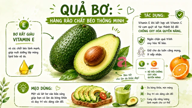 Phụ nữ U40 nên ăn 5 loại quả có tác dụng chống nắng tự nhiên trong mùa hè, ngăn tia UV, tăng sinh collagen để 60 tuổi chưa già