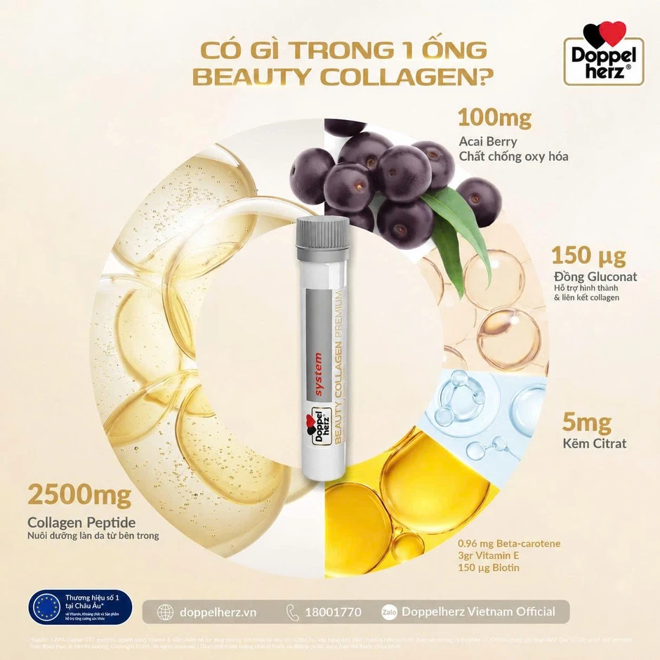 Qua tuổi 30, collagen thay đổi, làn da lão hóa sớm Qua tuổi 30, collagen thay đổi, làn da lão hóa sớm