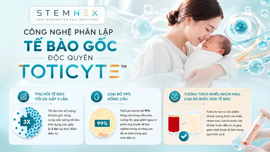 StemNex Asia tiếp nhận công nghệ lưu trữ tế bào gốc đạt chuẩn quốc tế GMP và GLP StemNex Asia tiếp nhận công nghệ lưu trữ tế bào gốc đạt chuẩn quốc tế GMP và GLP
