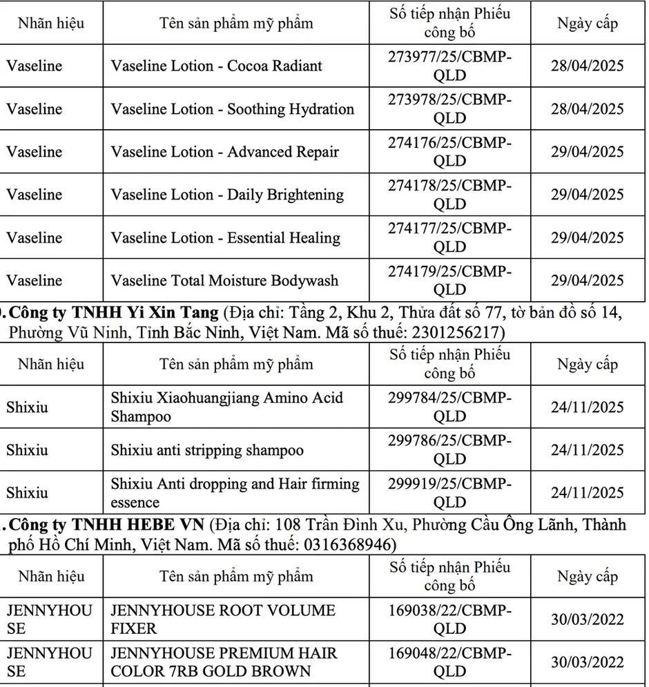 Thu hồi 551 số tiếp nhận công bố mỹ phẩm của 24 công ty Thu hồi 551 số tiếp nhận công bố mỹ phẩm của 24 công ty
