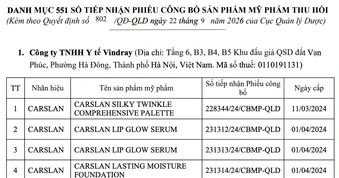 Thu hồi 551 số tiếp nhận công bố mỹ phẩm của 24 công ty