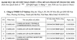 Thu hồi 551 số tiếp nhận công bố mỹ phẩm của 24 công ty