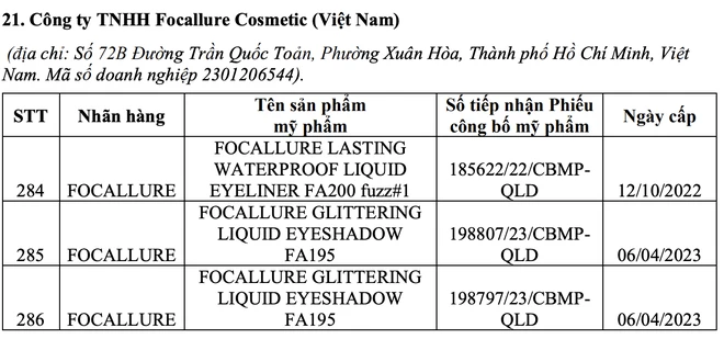Thu hồi số tiếp nhận mỹ phẩm của nhiều thương hiệu nổi tiếng Thu hồi số tiếp nhận mỹ phẩm của nhiều thương hiệu nổi tiếng
