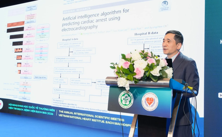 Thúc đẩy phát triển chuyên ngành tim mạch trong kỷ nguyên mới